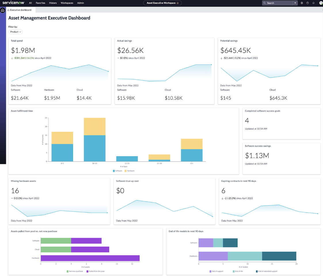 Servicenow Computer Asset Audit New Hardware Asset Management Features in the ServiceNow Tokyo Release