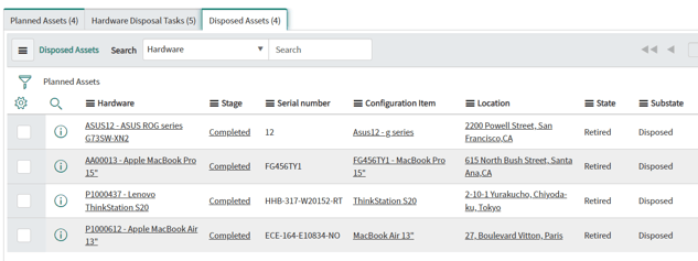 Hardware Asset Disposal Orders in ServiceNow